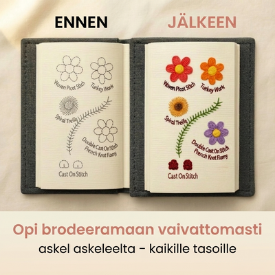 Kirjontakirja™ – Täydellinen Brodeeraussetti Aloittelijoille